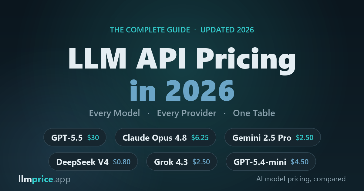The Complete Guide to LLM API Pricing in 2026 — every model, every provider